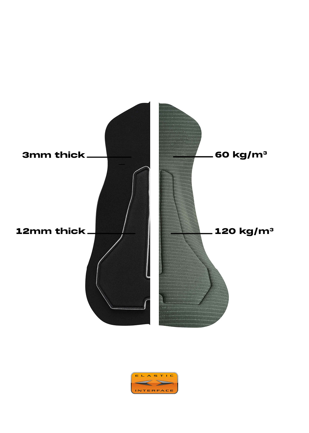 FAST Bib Shorts - Sage